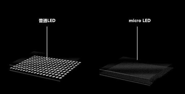 辽阳苹果手机维修分享什么时候会用上MicroLED屏？ 