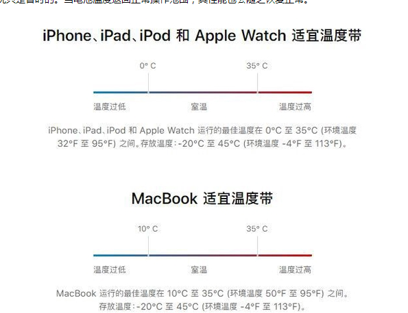 辽阳苹果13维修分享iPhone 13耗电越来越快怎么办 