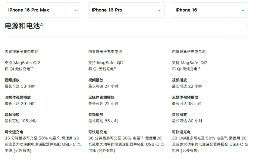 辽阳苹果手机维修分享 iPhone 16 目前实测充电峰值功率不超过 39W 
